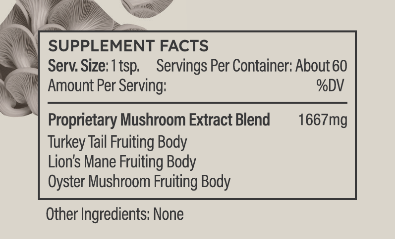 Nutrition facts for Happy Dog Mushroom Powder